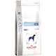 royal canin diet mobility